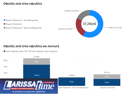 Εξωδικαστικός Μηχανισμός