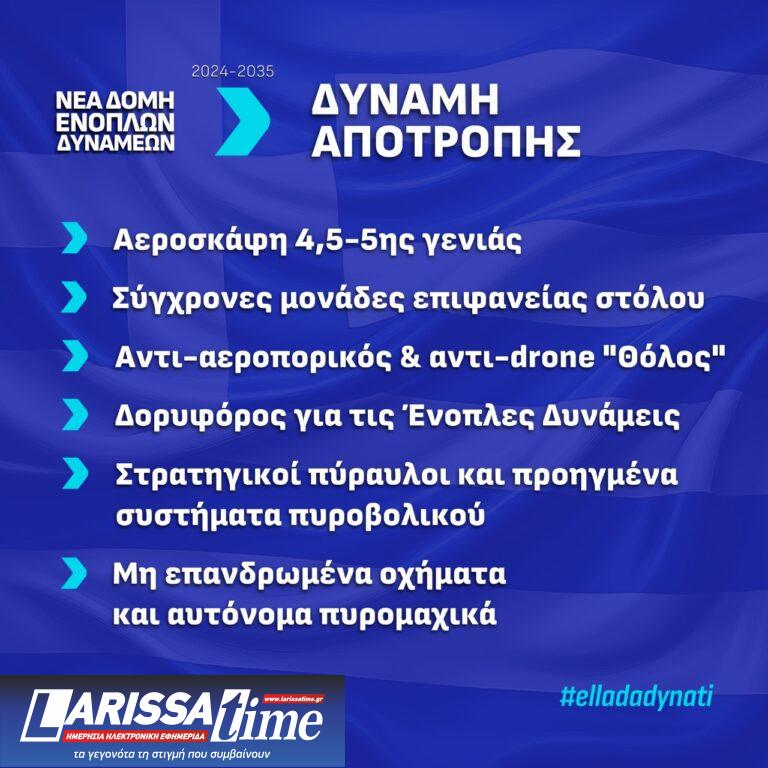 Ενοπλες Δυνάμεις: Ολες οι αλλαγές που φέρνει η Νέα Δομή-1