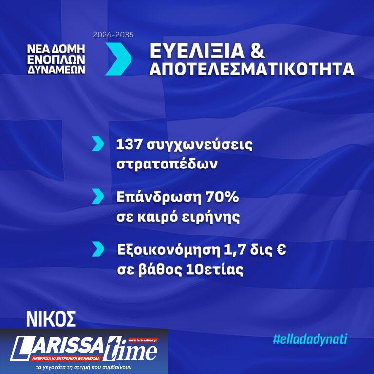 Ενοπλες Δυνάμεις: Ολες οι αλλαγές που φέρνει η Νέα Δομή-3