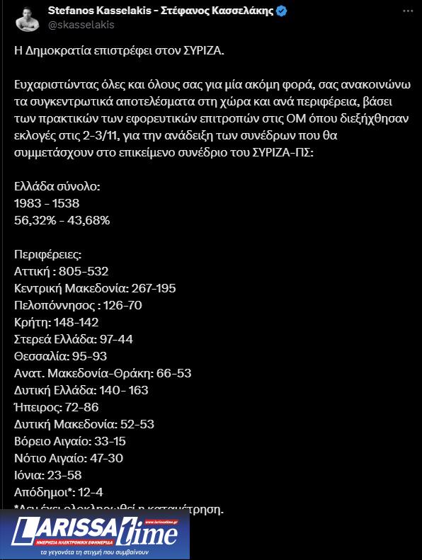 ΣΥΡΙΖΑ: Νέος γύρος αντιπαράθεσης για τους συνέδρους-1