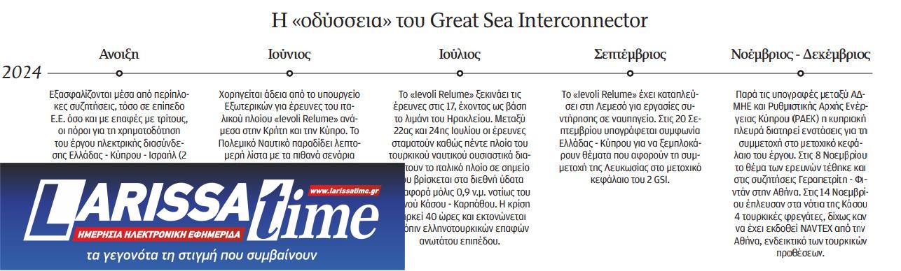 Τα σενάρια μετά το βραχυκύκλωμα με το καλώδιο-1