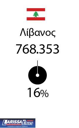 Τουρκική μπότα σε κινούμενη άμμο βλέπει η Αθήνα-2