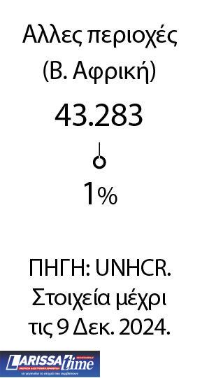 Τουρκική μπότα σε κινούμενη άμμο βλέπει η Αθήνα-6