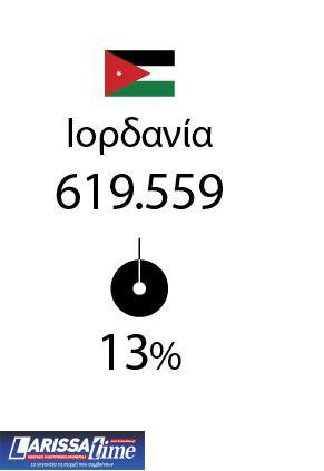 Τουρκική μπότα σε κινούμενη άμμο βλέπει η Αθήνα-3