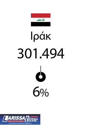 Τουρκική μπότα σε κινούμενη άμμο βλέπει η Αθήνα-4