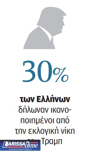 Ο Καμμένος και ο δεξιός εμφύλιος για την «αντιπροσωπεία»-1