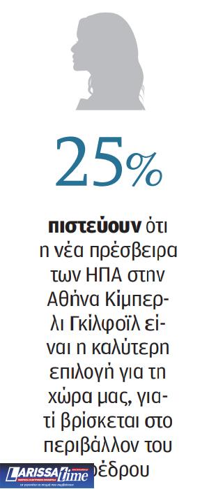 Ο Καμμένος και ο δεξιός εμφύλιος για την «αντιπροσωπεία»-2