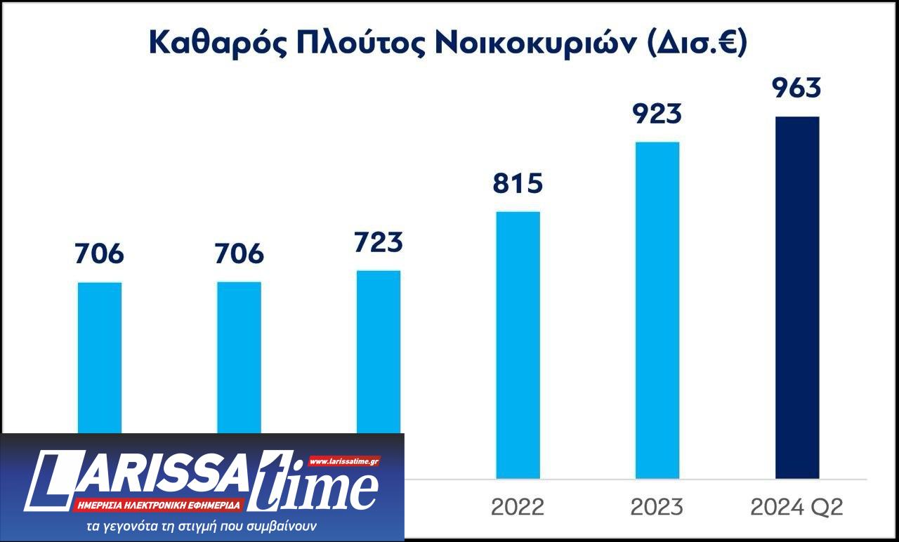 ΕΚΤ