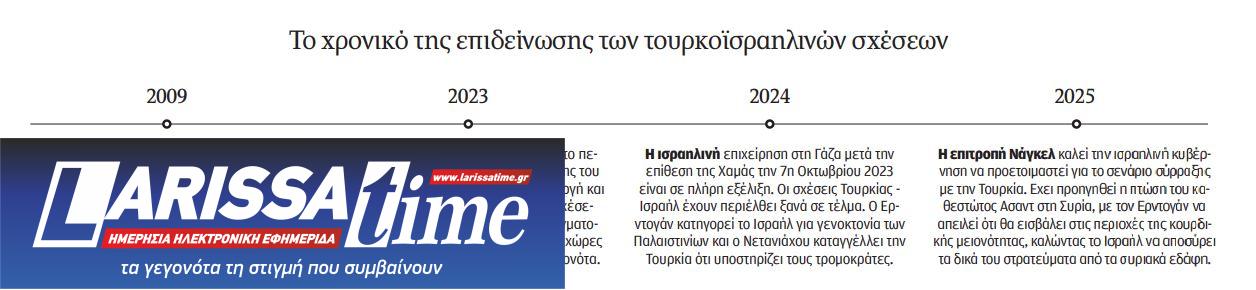 Η Αθήνα στη μέση της διελκυστίνδας Τουρκίας – Ισραήλ-1