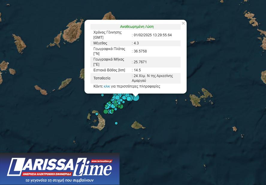Πηγή: Γεωδυναμικό Ινστιτούτο 