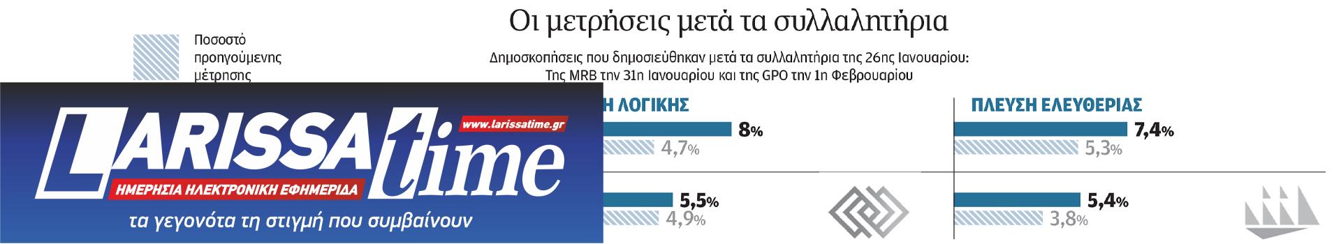 Το ωστικό κύμα των Τεμπών-1