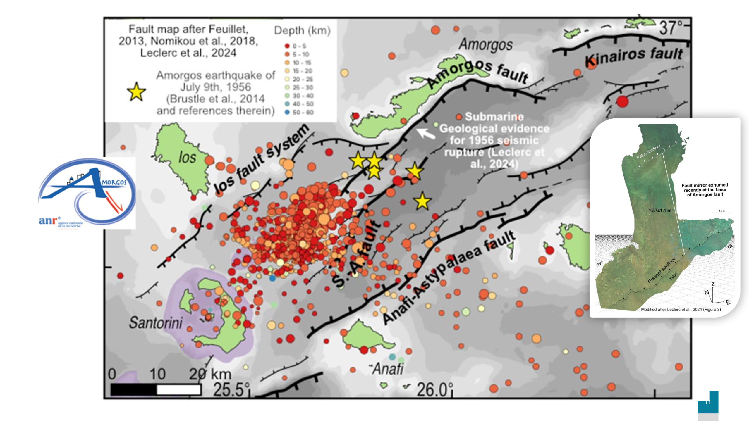 Παρουσίαση Νομικού Σεισμοί Ηφαίστεια Σαντορίνη