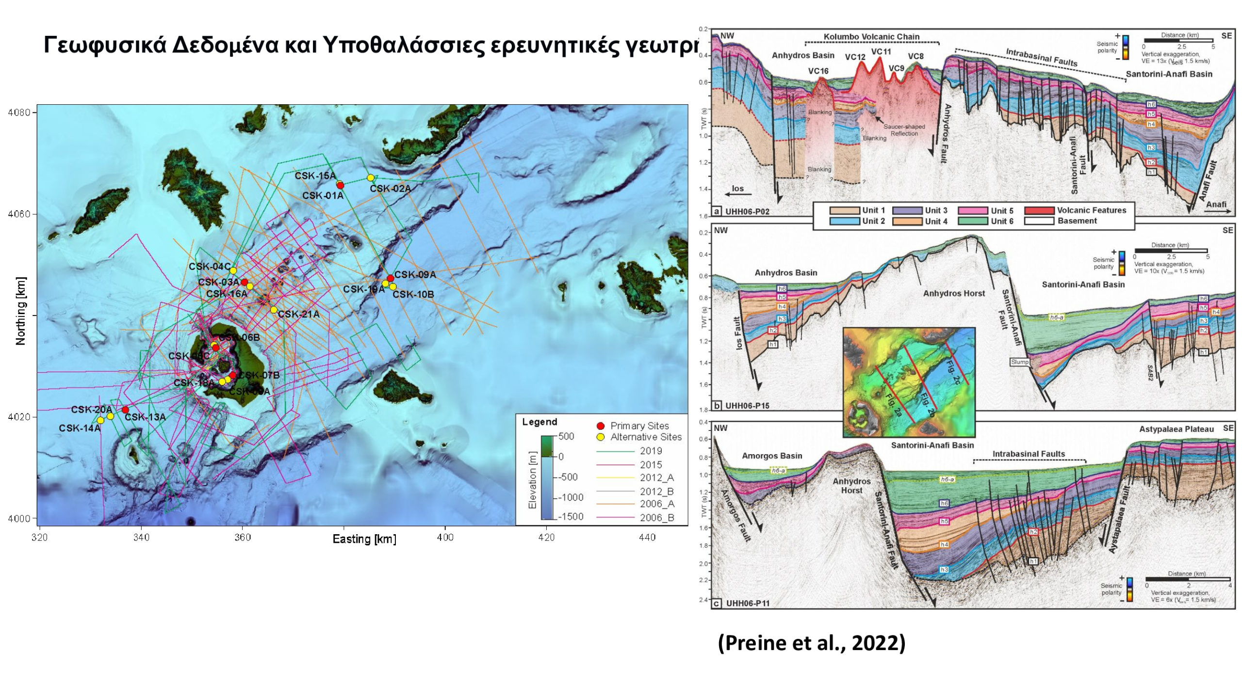 Παρουσίαση Νομικού Σεισμοί Ηφαίστεια Σαντορίνη