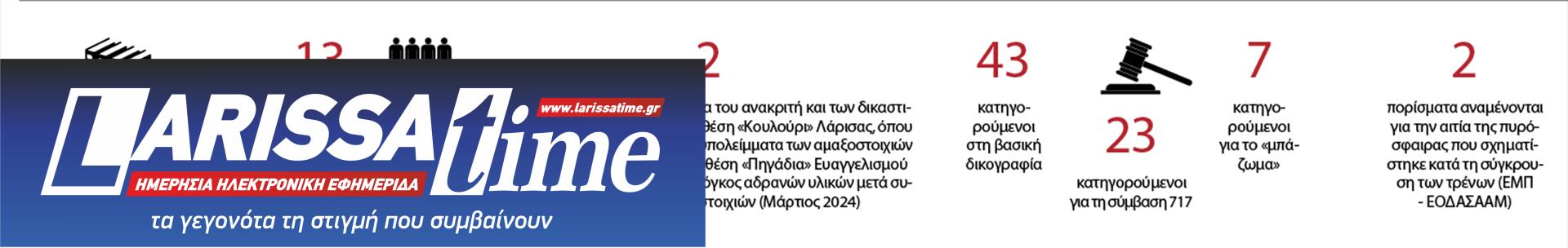 Τα «κλειδιά» για τέσσερις δικογραφίες-1