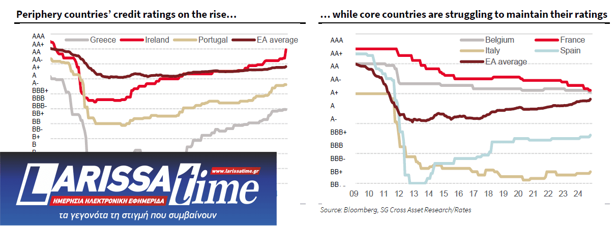 Societe Generale