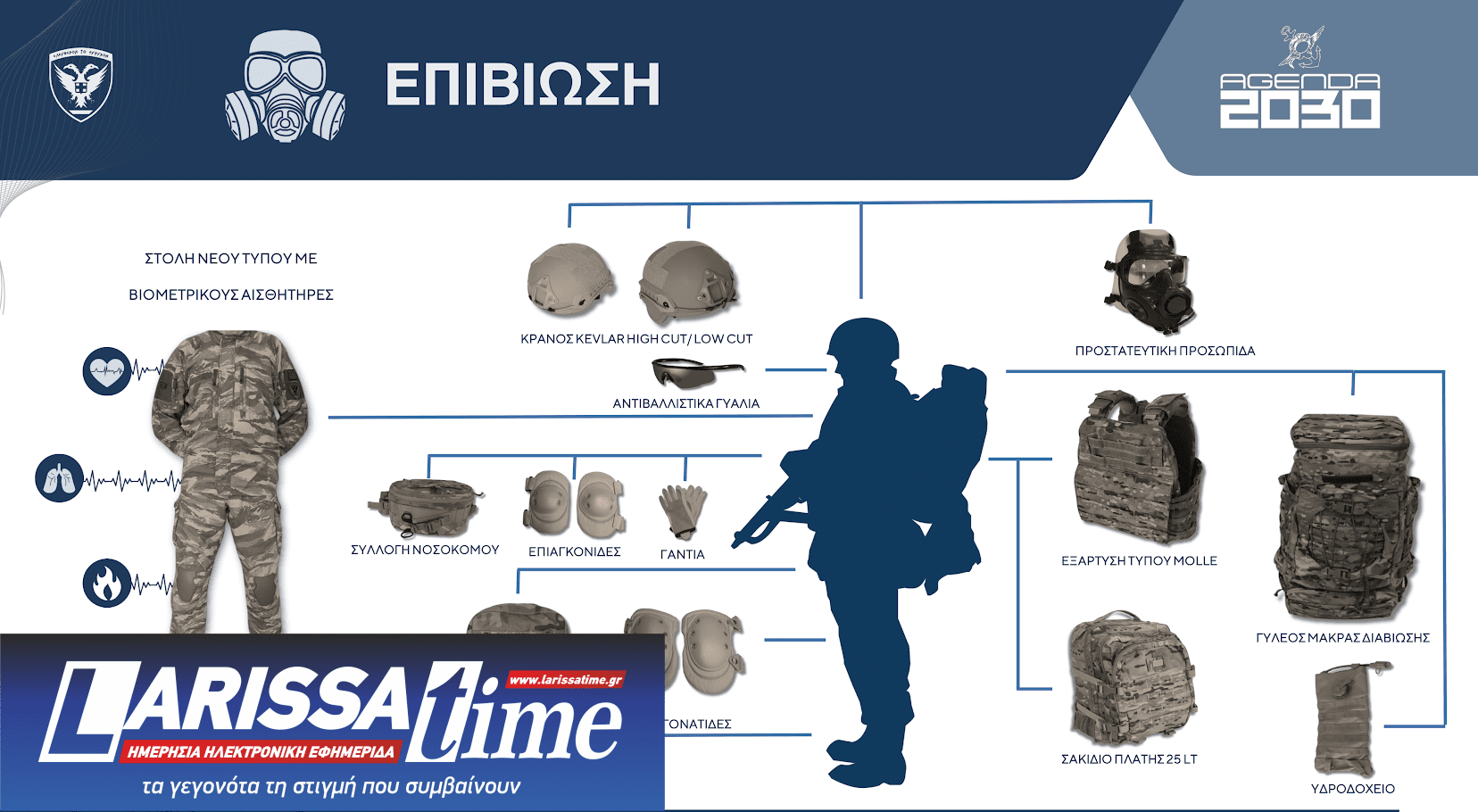 Βγαλμένη από το «μέλλον» η νέα στολή του Ελληνα στρατιώτη-3
