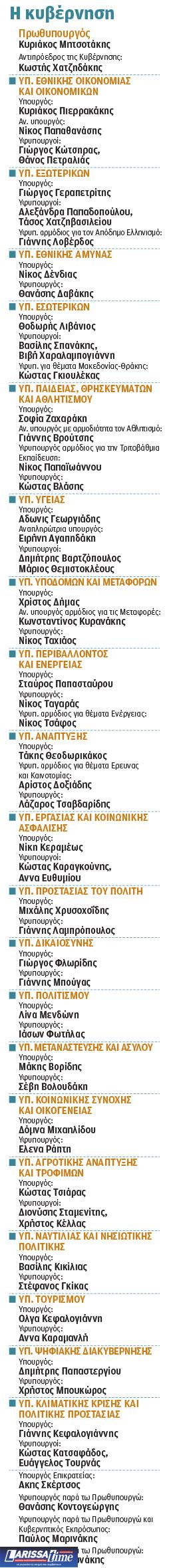 Τα τέσσερα μηνύματα του ευρέος ανασχηματισμού – Η νέα ανθρωπογεωγραφία και το παρασκήνιο-2