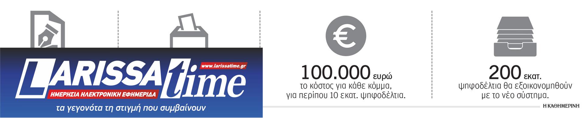 Εκλογές με ενιαίο ψηφοδέλτιο-1