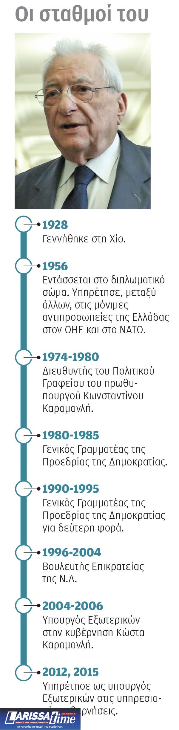 Πέτρος Μολυβιάτης (1928-2025): Πρωταγωνιστής στα κρίσιμα εθνικά ζητήματα-1