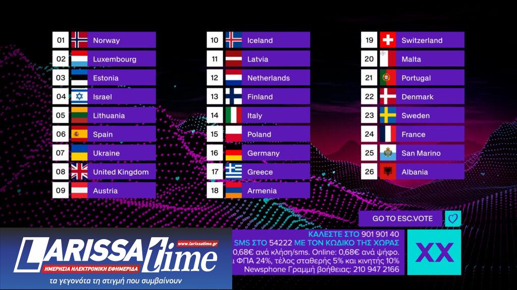 Eurovision 2025: Πώς ψηφίζετε τη χώρα της προτίμησής σας – Τι πρέπει να ξέρετε