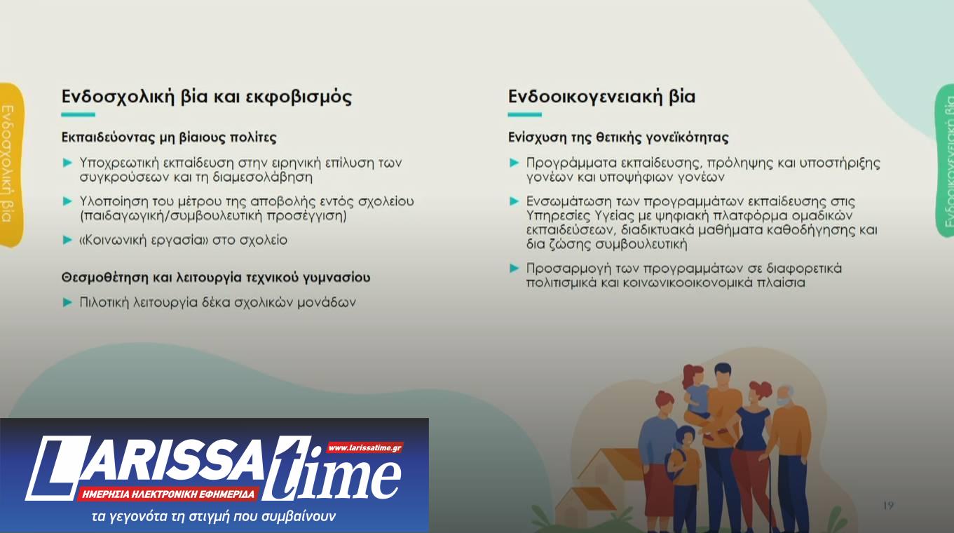 Τι περιλαμβάνει η εθνική στρατηγική για τη βία των ανηλίκων – Τα νέα μέτρα-9
