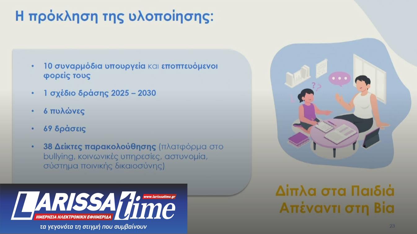 Τι περιλαμβάνει η εθνική στρατηγική για τη βία των ανηλίκων – Τα νέα μέτρα-13