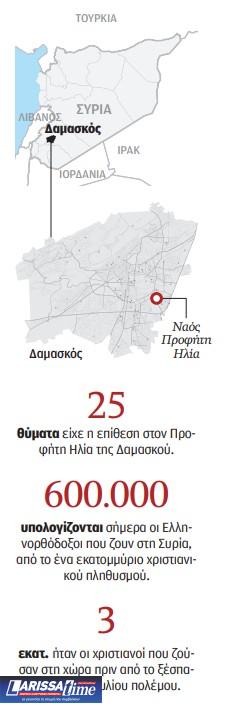 Οι χριστιανοί μέσα στο χάος της Συρίας-1