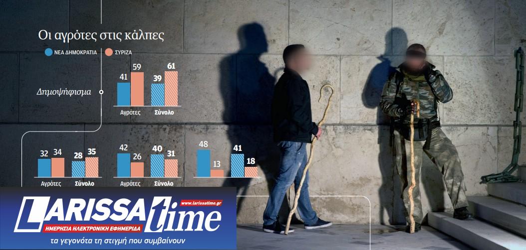Το εκκρεμές της ψήφου των αγροτών-1