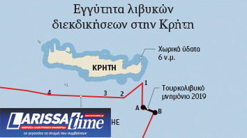 Τι διεκδικεί η Λιβύη-1