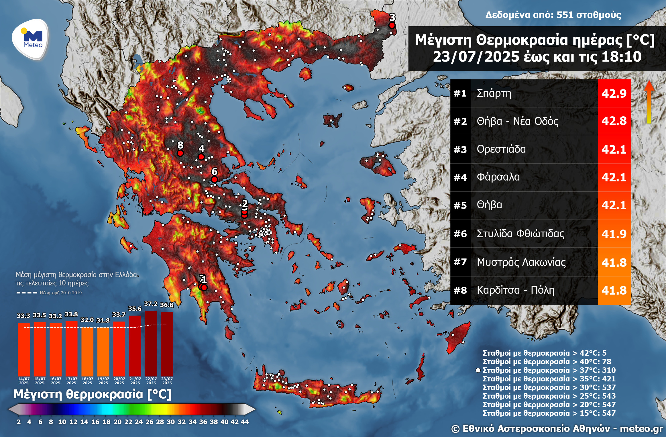 ΜΕΤΕΟ, καιρός, καύσωνας, θερμοκρασία, 23/7/2025