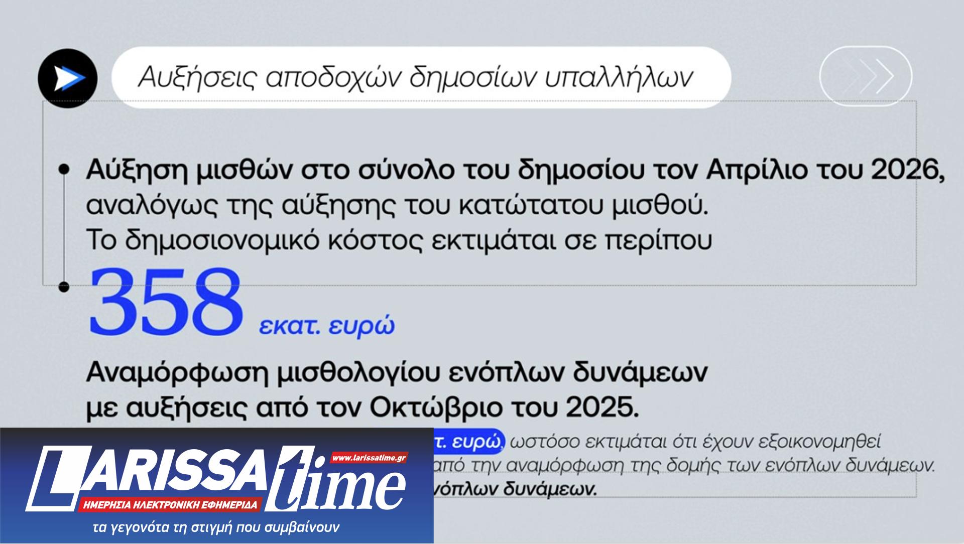 ΔΕΘ: Τι φέρνει το πακέτο του 1,7 δισ. – Τα μέτρα και η εξειδίκευση-10