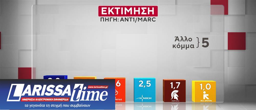 Δημοσκόπηση: Προβάδισμα Τσίπρα στην Κεντροαριστερά-6