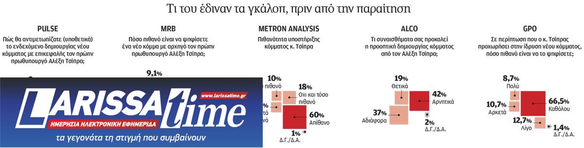 Ολοι οι παλιοί (δεν) χωράνε-1
