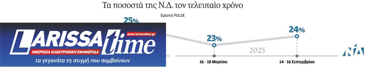 Αναμονή στο μαιευτήριο-1