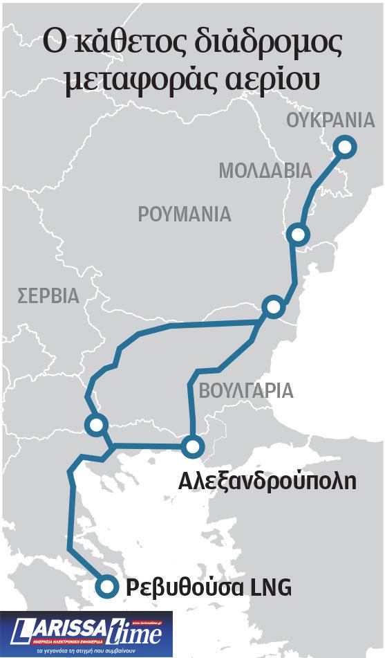 Κίεβο καλεί Πτολεμαΐδα-1