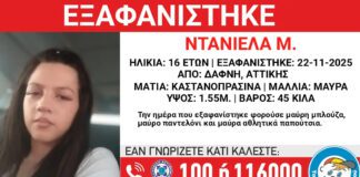Δάφνη: Συναγερμός για την εξαφάνιση της 16χρονης Ντανιέλα