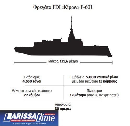 Στα άδυτα του «Κίμωνος» – Υπερόπλο με την αύρα του «Αβέρωφ»-4