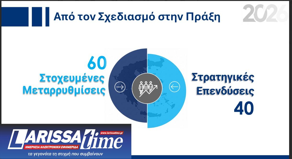 Ο κυβερνητικός απολογισμός του 2025 και οι 10 βασικοί στόχοι του 2026-12