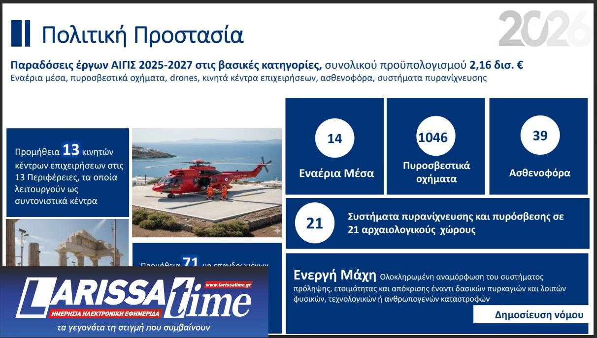 Ο κυβερνητικός απολογισμός του 2025 και οι 10 βασικοί στόχοι του 2026-14