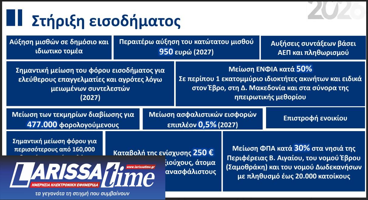 Ο κυβερνητικός απολογισμός του 2025 και οι 10 βασικοί στόχοι του 2026-16