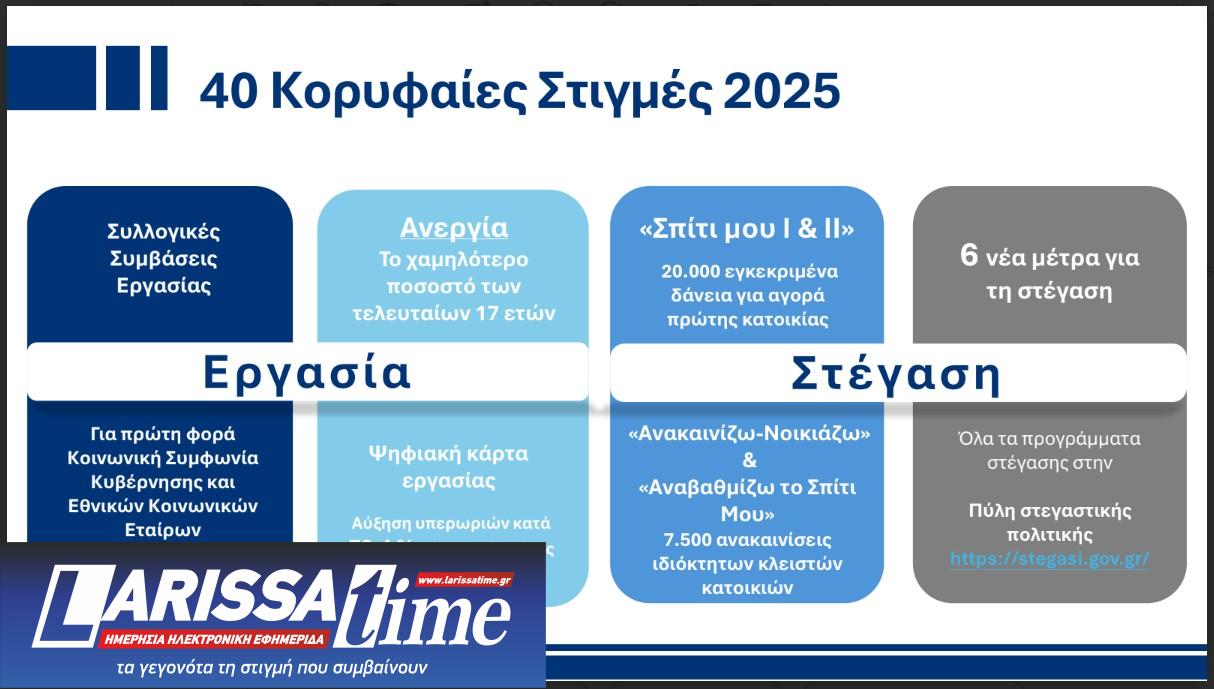 Ο κυβερνητικός απολογισμός του 2025 και οι 10 βασικοί στόχοι του 2026-3