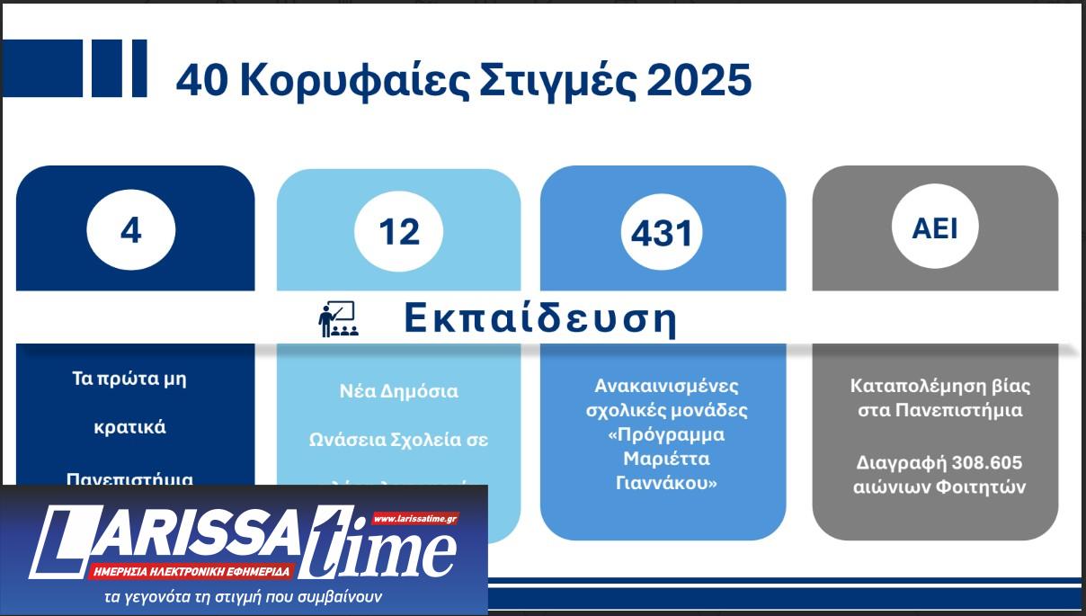 Ο κυβερνητικός απολογισμός του 2025 και οι 10 βασικοί στόχοι του 2026-6