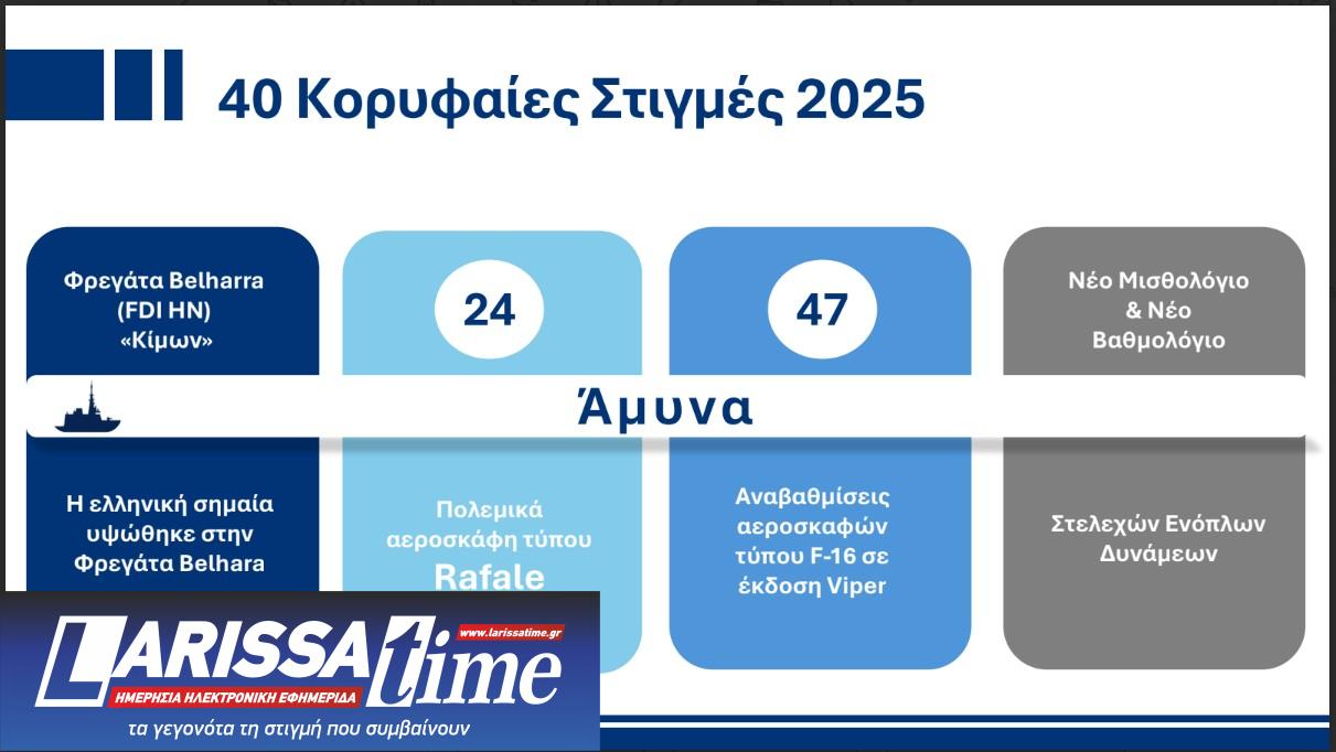 Ο κυβερνητικός απολογισμός του 2025 και οι 10 βασικοί στόχοι του 2026-7
