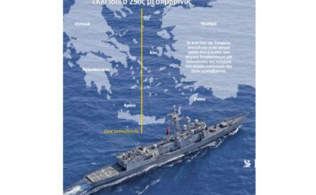 Αιγαίο: Διετής NAVTEX από την Τουρκία