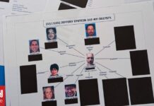 Παγκόσμιοι κλυδωνισμοί από το σκάνδαλο Έπσταϊν: Ο Πούτιν και οι βασιλικές οικογένειες