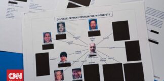 Παγκόσμιοι κλυδωνισμοί από το σκάνδαλο Έπσταϊν: Ο Πούτιν και οι βασιλικές οικογένειες