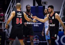 Την 6η σερί νίκη θέλει στο Ντουμπάι ο Ολυμπιακός