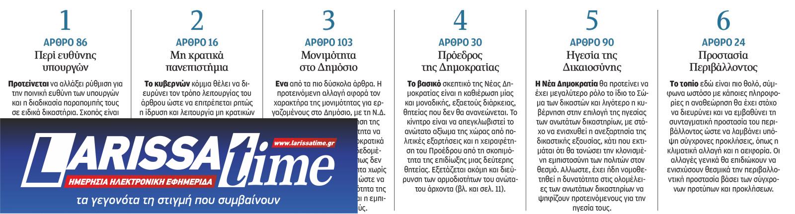 Το Σύνταγμα, οι μπλόφες και οι κάλπες-1