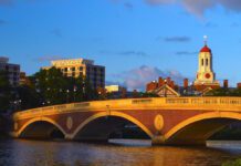 Πρακτική Άσκηση στο Κέντρο Ελληνικών Σπουδών Ελλάδος του Πανεπιστημίου Harvard