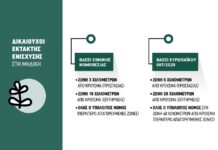 Όλοι οι παραγωγοί μηδικής εντός Νομού με κρούσμα και σε ακτίνα 40 χλμ δικαιούνται έκτακτη ενίσχυση για το 2025